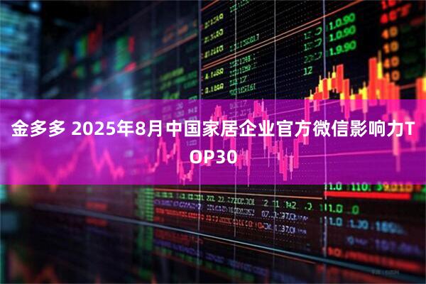 金多多 2025年8月中国家居企业官方微信影响力TOP30