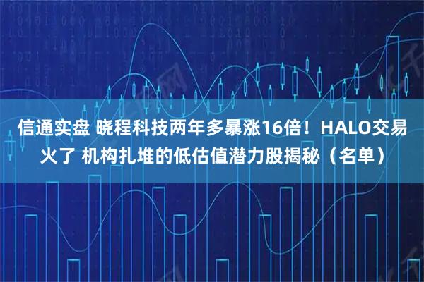信通实盘 晓程科技两年多暴涨16倍！HALO交易火了 机构扎堆的低估值潜力股揭秘（名单）